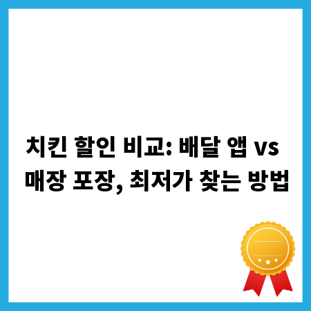 치킨 할인 비교: 배달 앱 vs 매장 포장, 최저가 찾는 방법