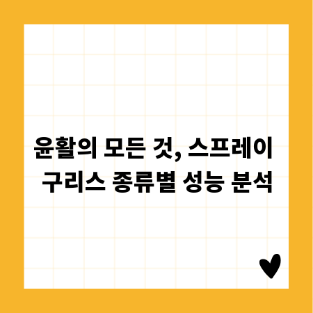 윤활의 모든 것, 스프레이 구리스 종류별 성능 분석