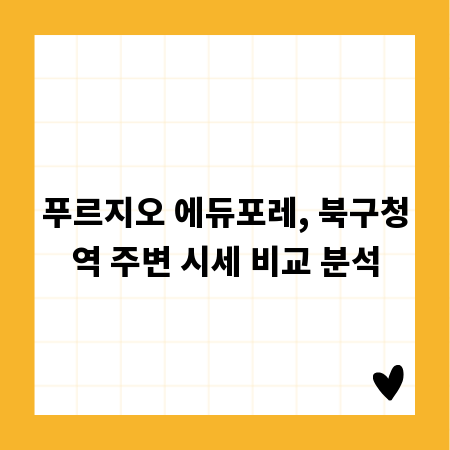 푸르지오 에듀포레, 북구청역 주변 시세 비교 분석